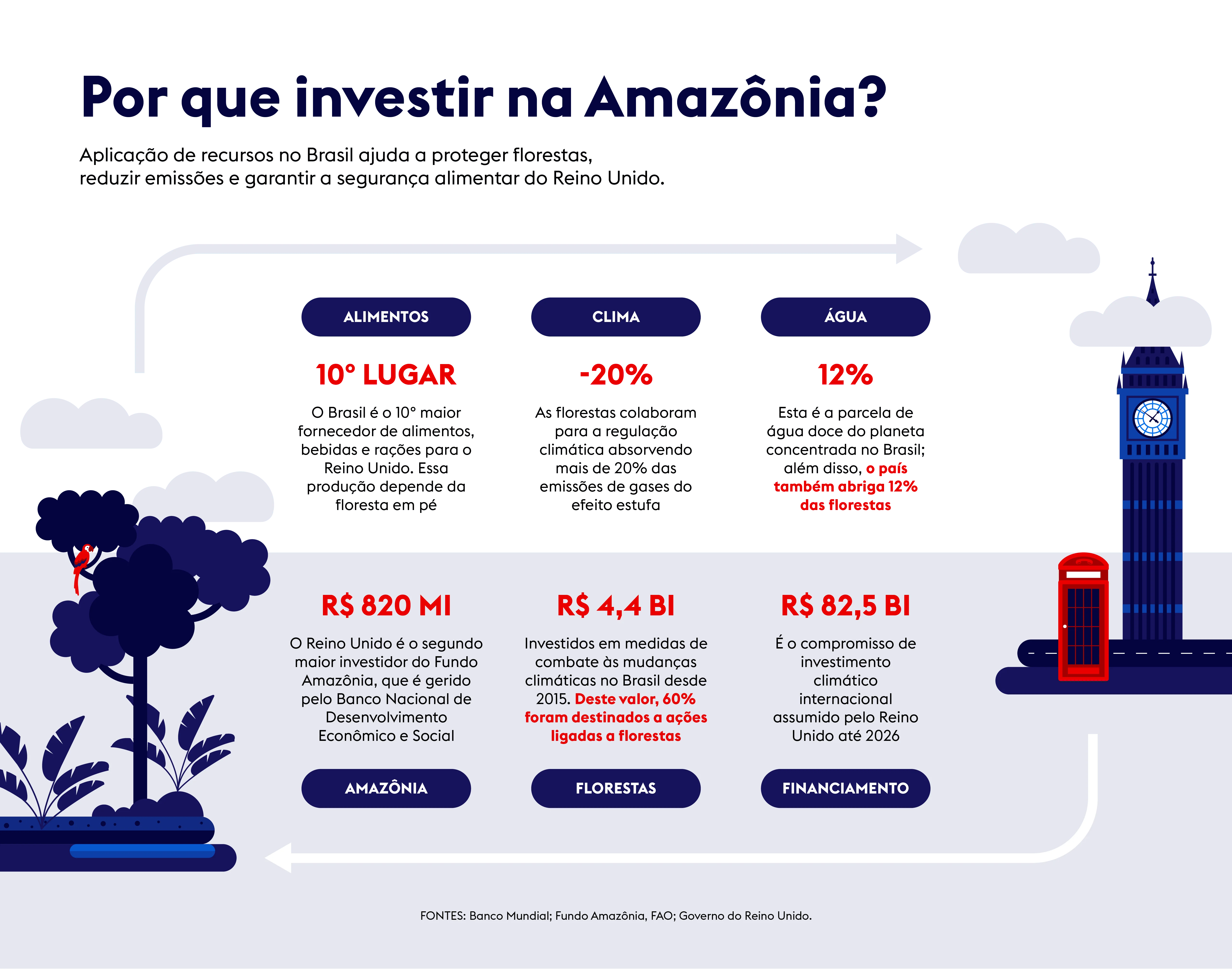 Lorem ipsum